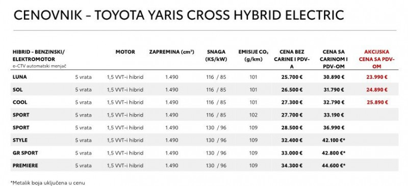 yaris cross.jpg