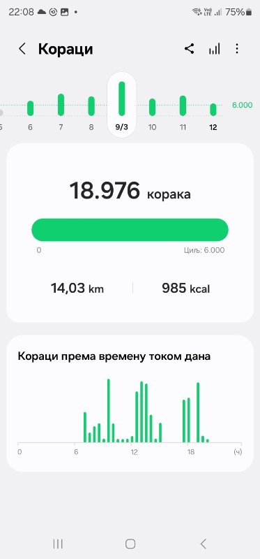 Screenshot_20250312_220820_Samsung Health.jpg