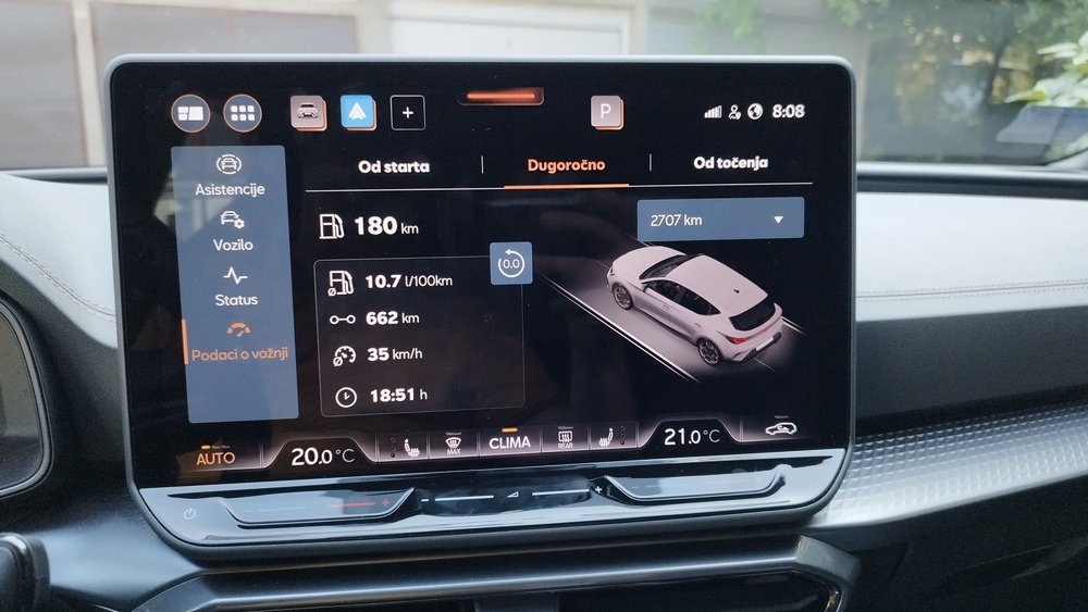 Cupra Leon VZ - dugorocna.jpg