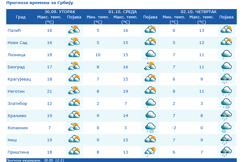 2025-09-30 at 14-48-34 РХМЗ.png