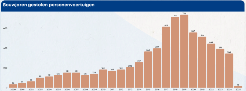 Screenshot 2026-01-12 at 12.57.35.png