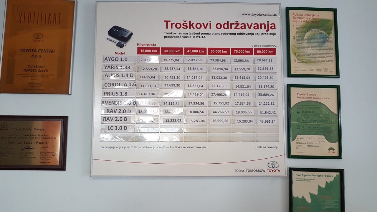 toyota cene servisa.jpg