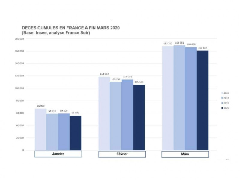 fra 01-03 poredjenje.jpg